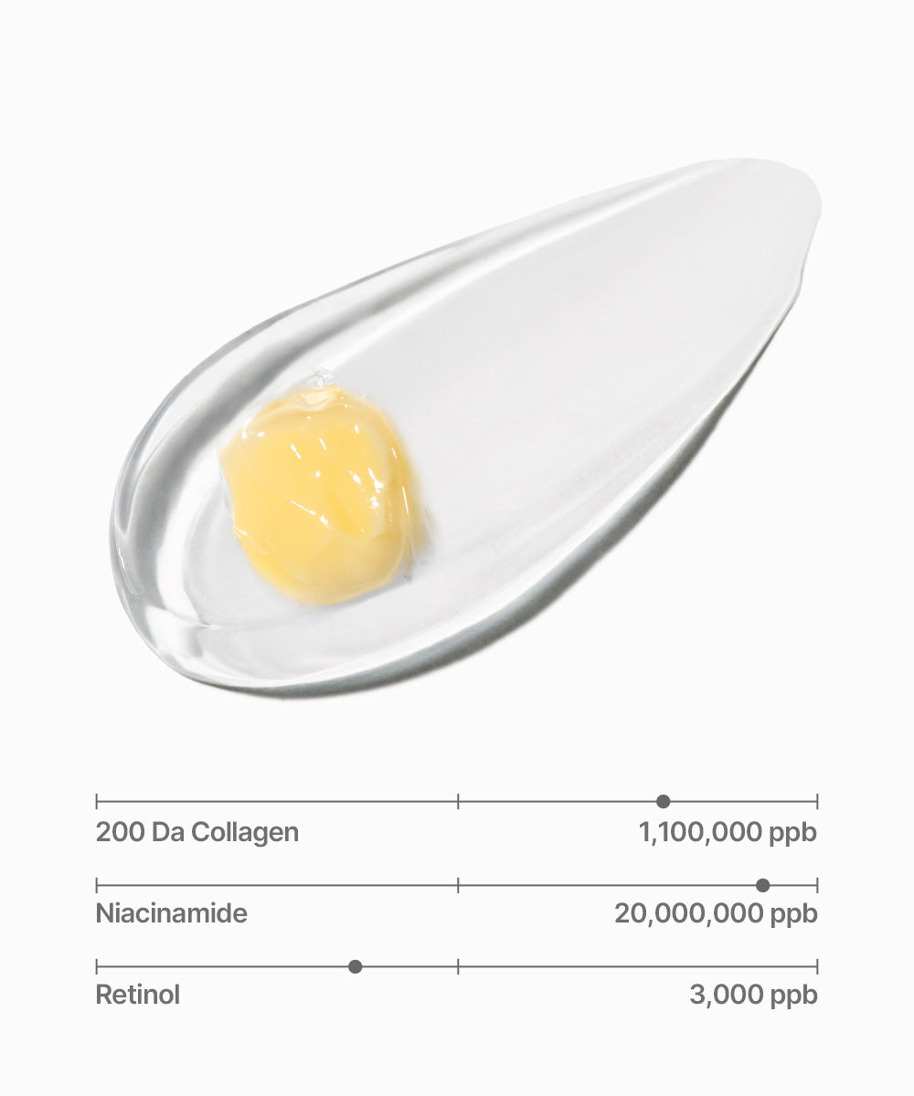 Texture capsule riche et enveloppante, effet revitalisant