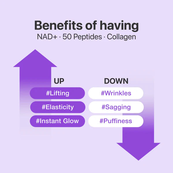 No.9 NAD Bio Lifting-sil Full Face Mask