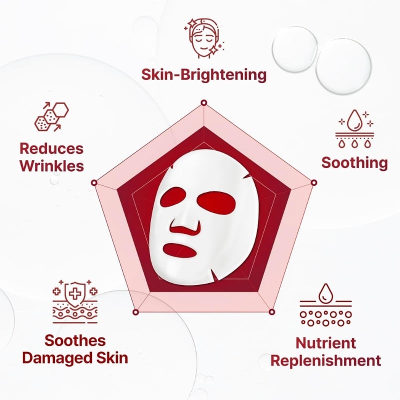 MADECA DERMA MASK III INTENSIVE FORMULA