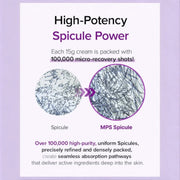 Spicule Collagen PDRN Cream